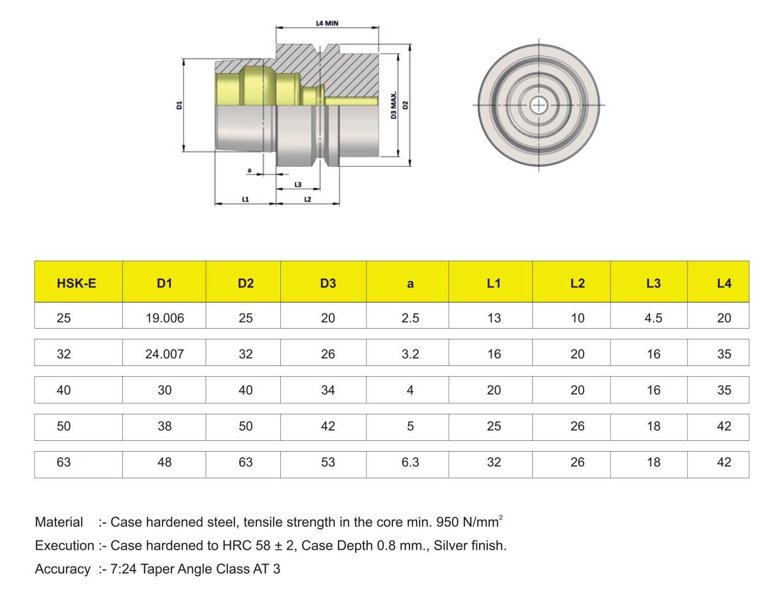 HSK-E (DIN 69893 - 5) Form E : Technical Information